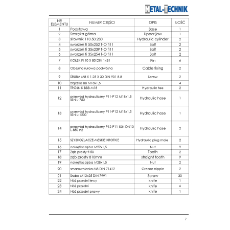Części zamienne - Wycinak do kiszonki